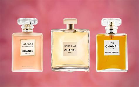 chanel fragrances|Chanel fragrance for women list.